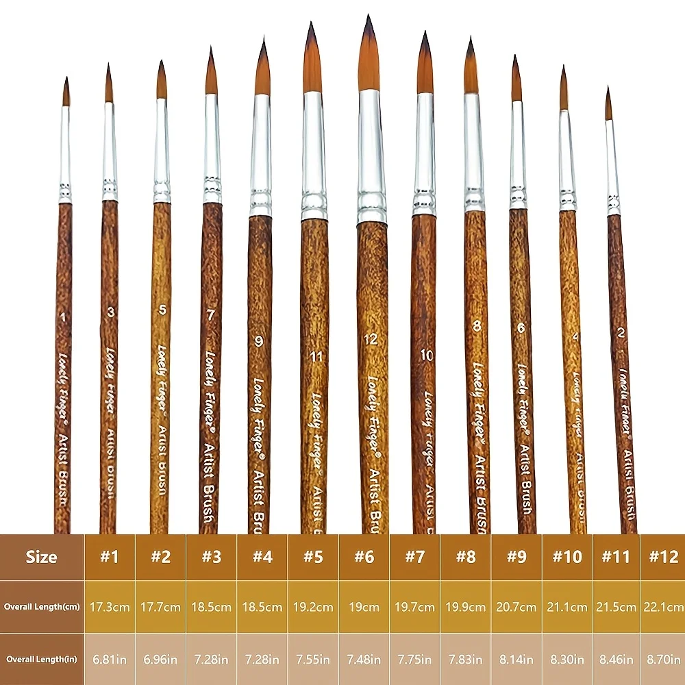 Set de 12 pinceaux ronds – Poils nylon souple, tailles n°1 à 12 - Aquarelle, acrylique, huile & gouache – Image 2