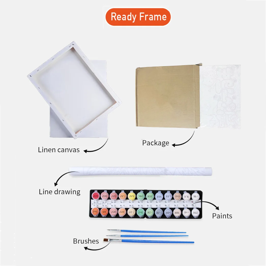 Peinture au numéro adulte – Scène élégante bord de mer, kit toile complet avec peintures & pinceaux – Image 5
